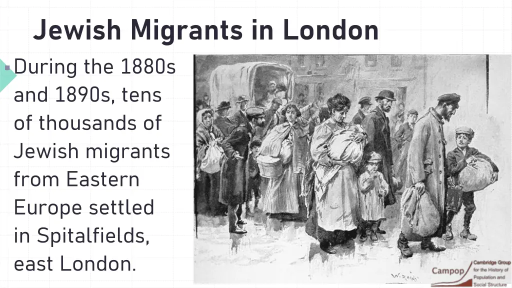 jewish migrants in london during the 1880s