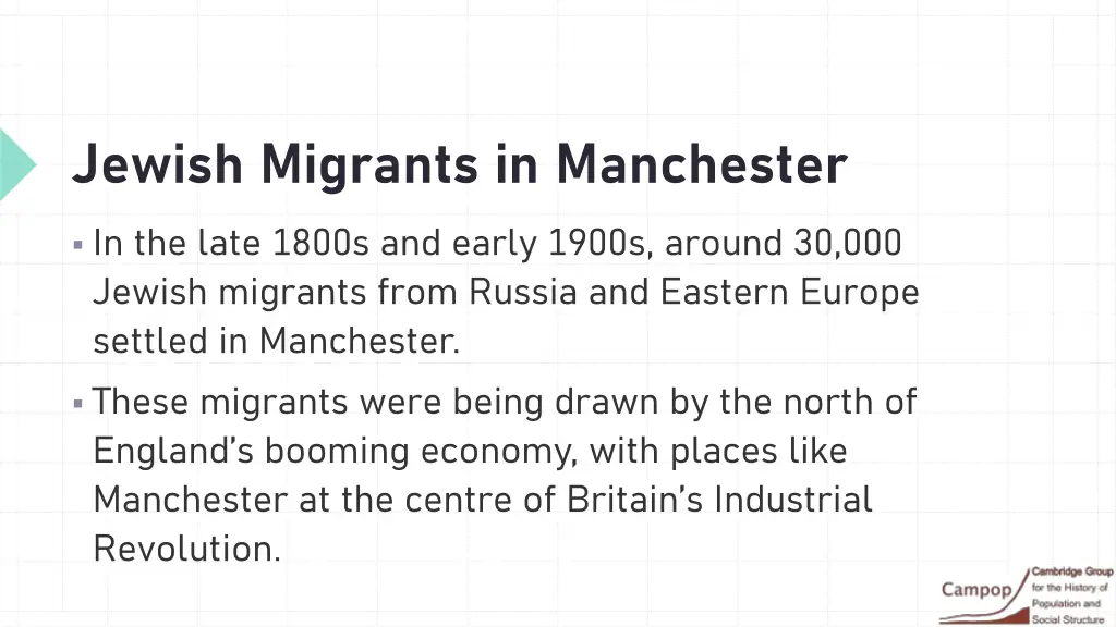 jewish migrants in manchester