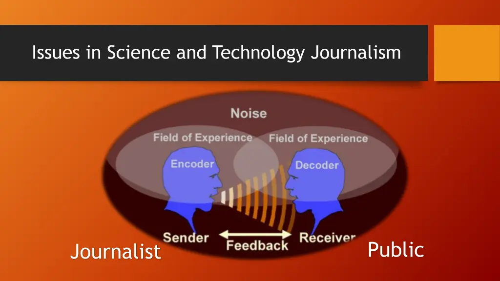 issues in science and technology journalism 3