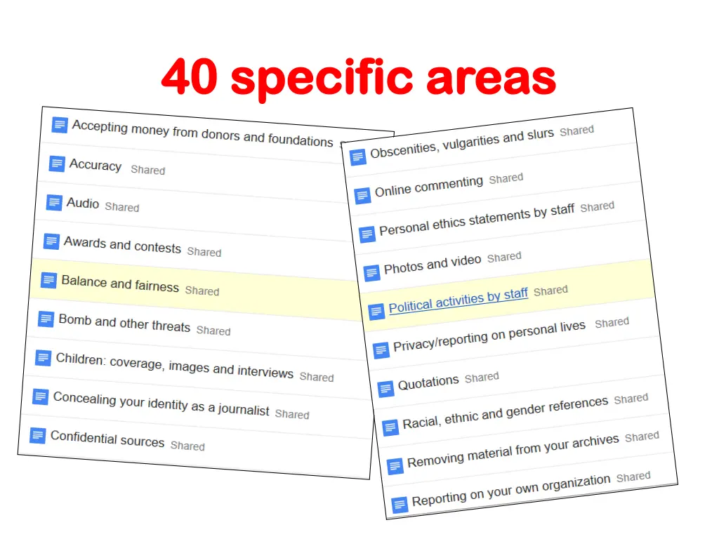 40 specific areas 40 specific areas