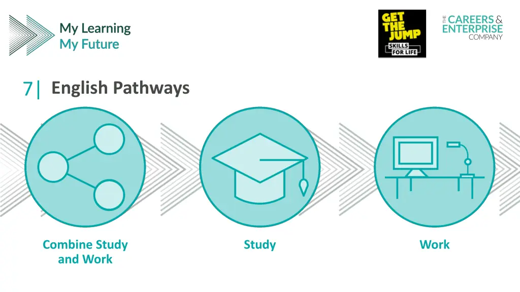 english pathways