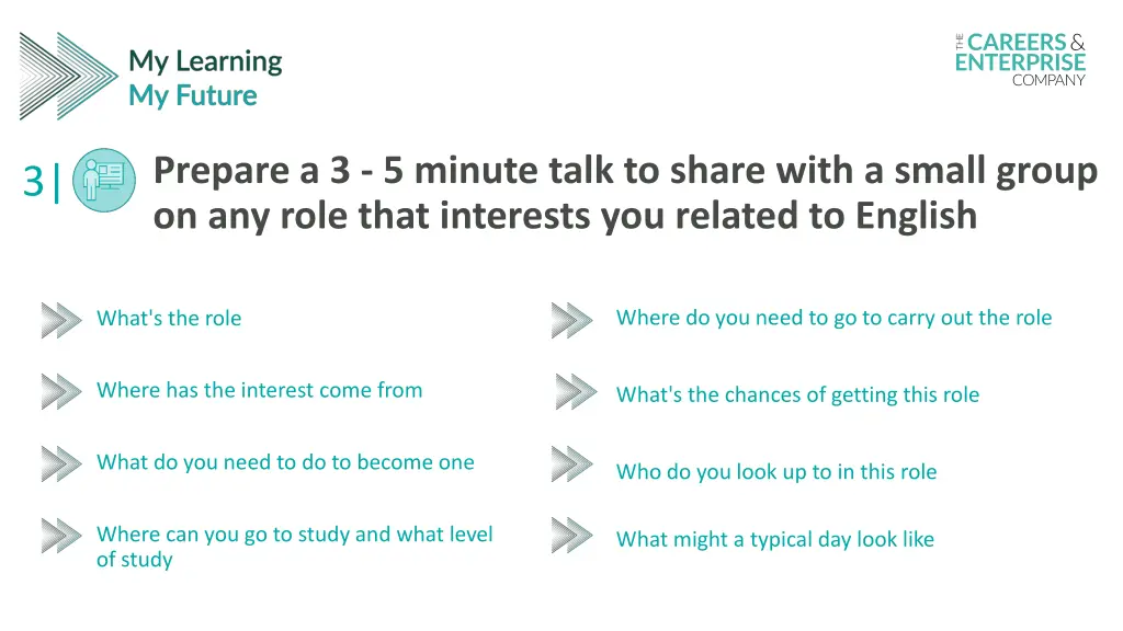 prepare a 3 5 minute talk to share with a small