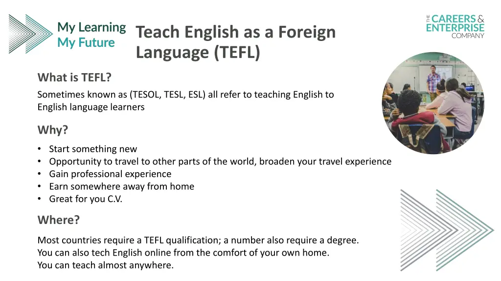 teach english as a foreign language tefl