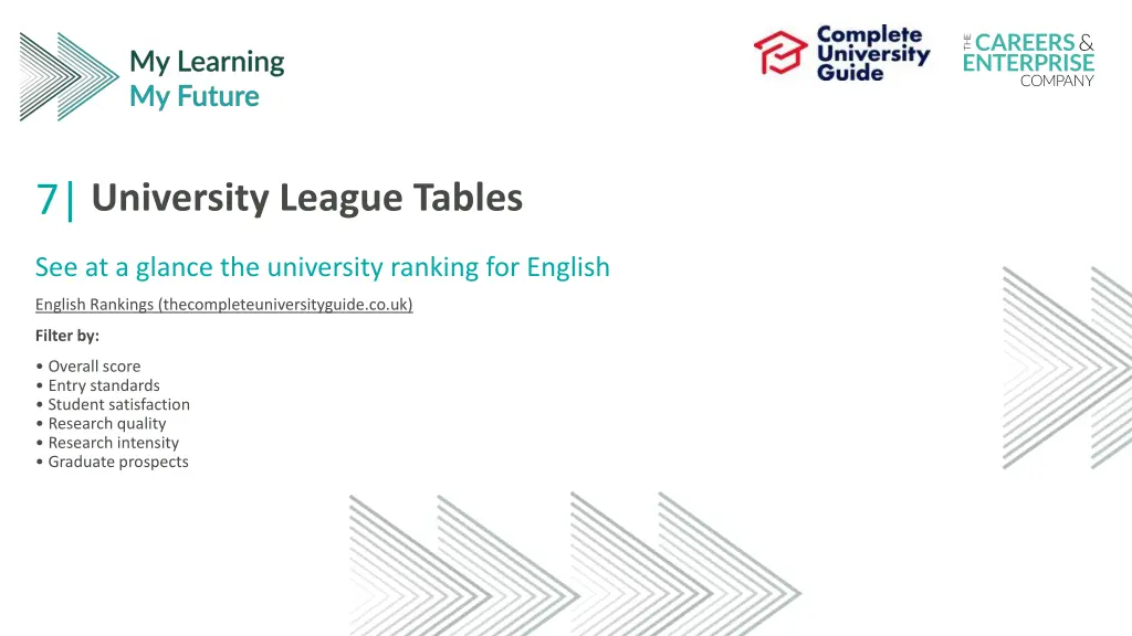 university league tables