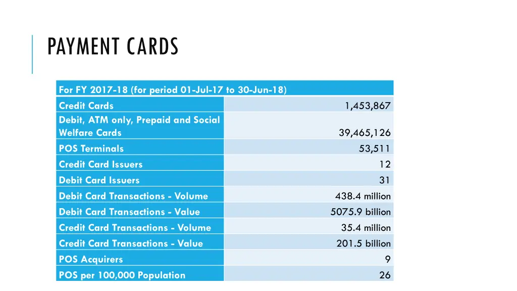 payment cards 1