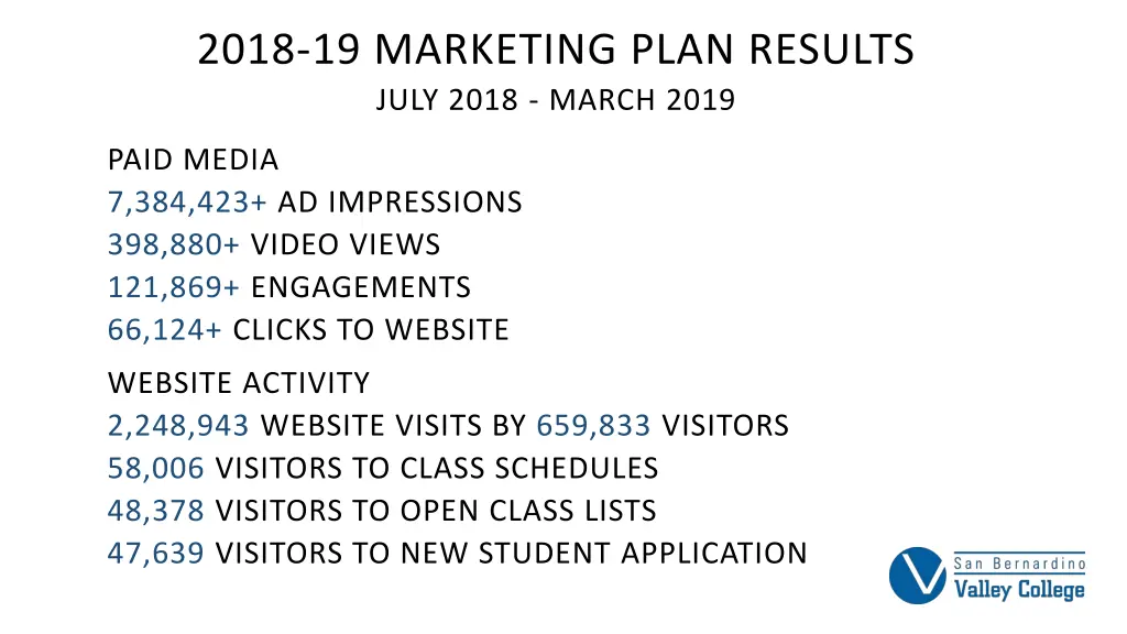 2018 19 marketing plan results july 2018 march