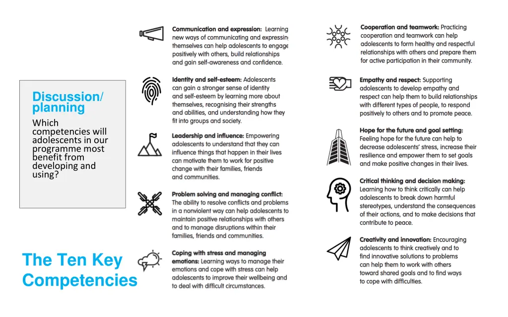 discussion planning which competencies will