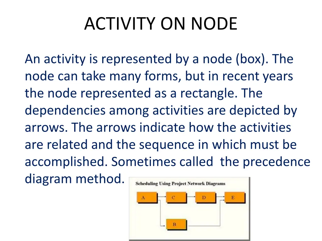 activity on node