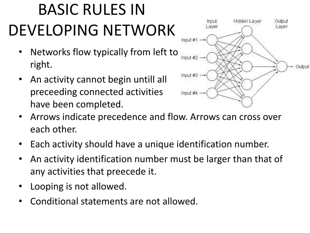 basic rules in developing network