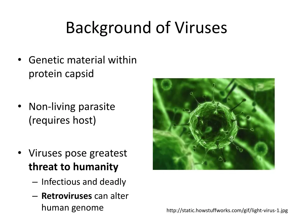 background of viruses