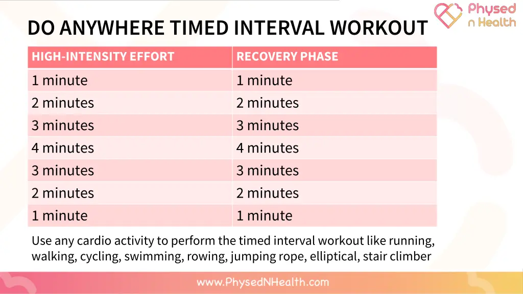 do anywhere timed interval workout