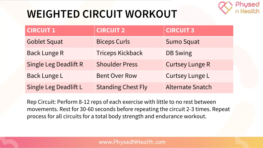 weighted circuit workout