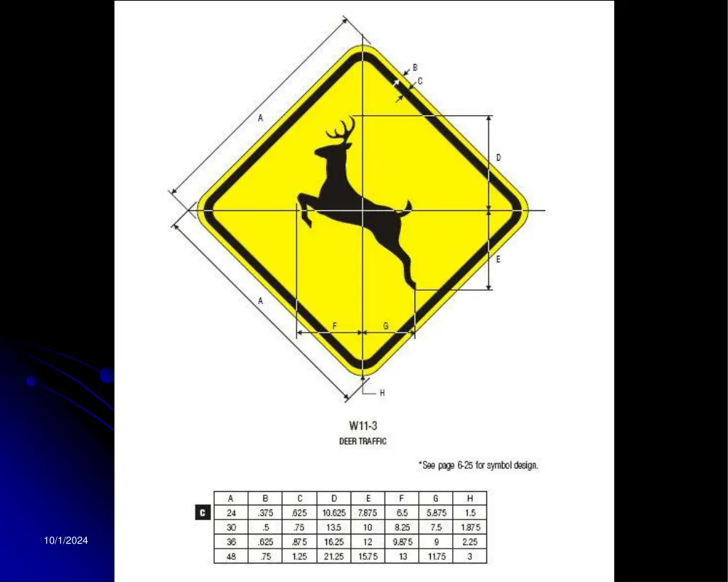 traffic signs 4