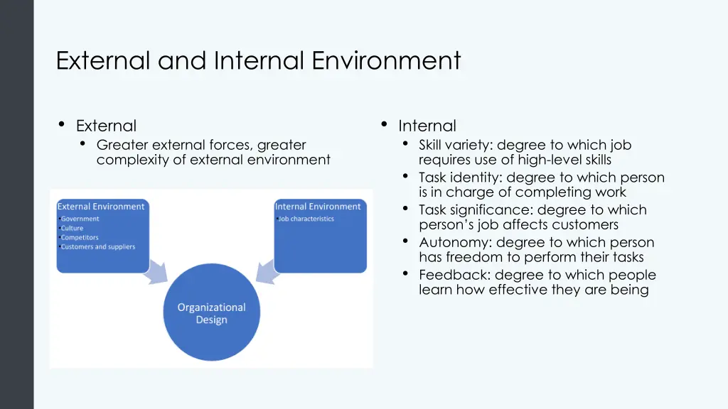 external and internal environment