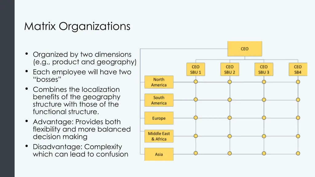 matrix organizations