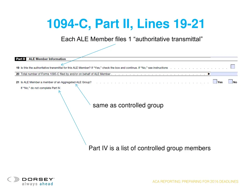 1094 c part ii lines 19 21