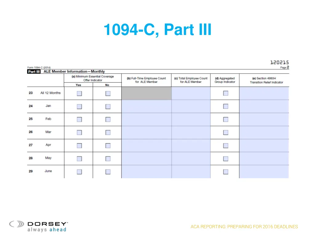 1094 c part iii