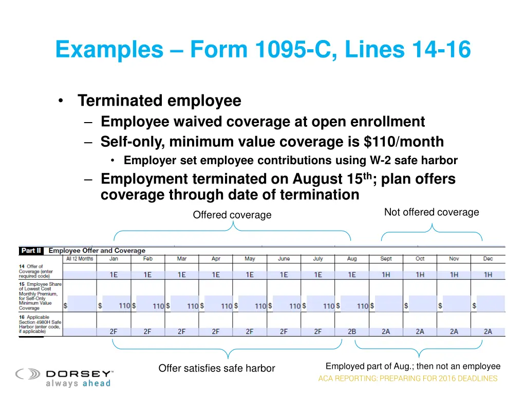 examples form 1095 c lines 14 16 4