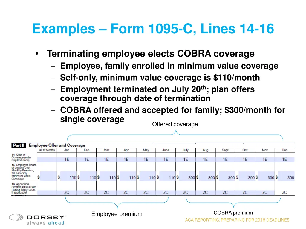 examples form 1095 c lines 14 16 5