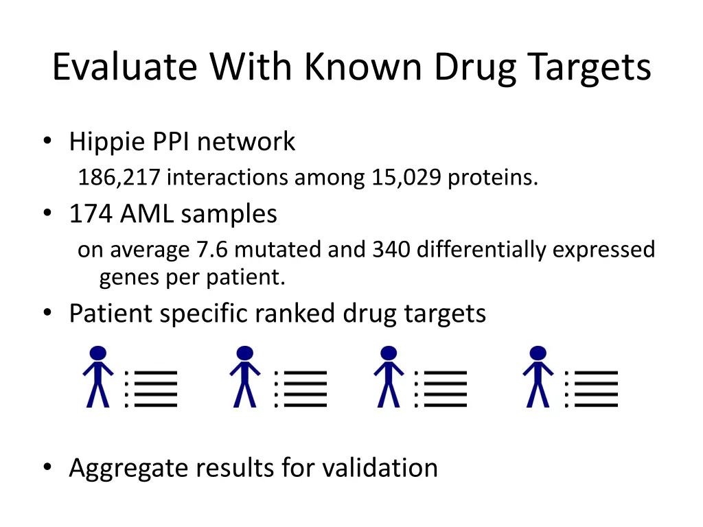 evaluate with known drug targets