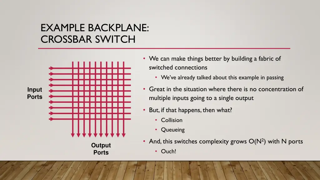 example backplane crossbar switch