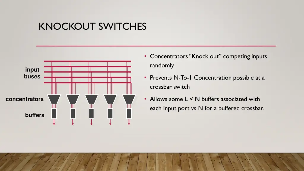 knockout switches