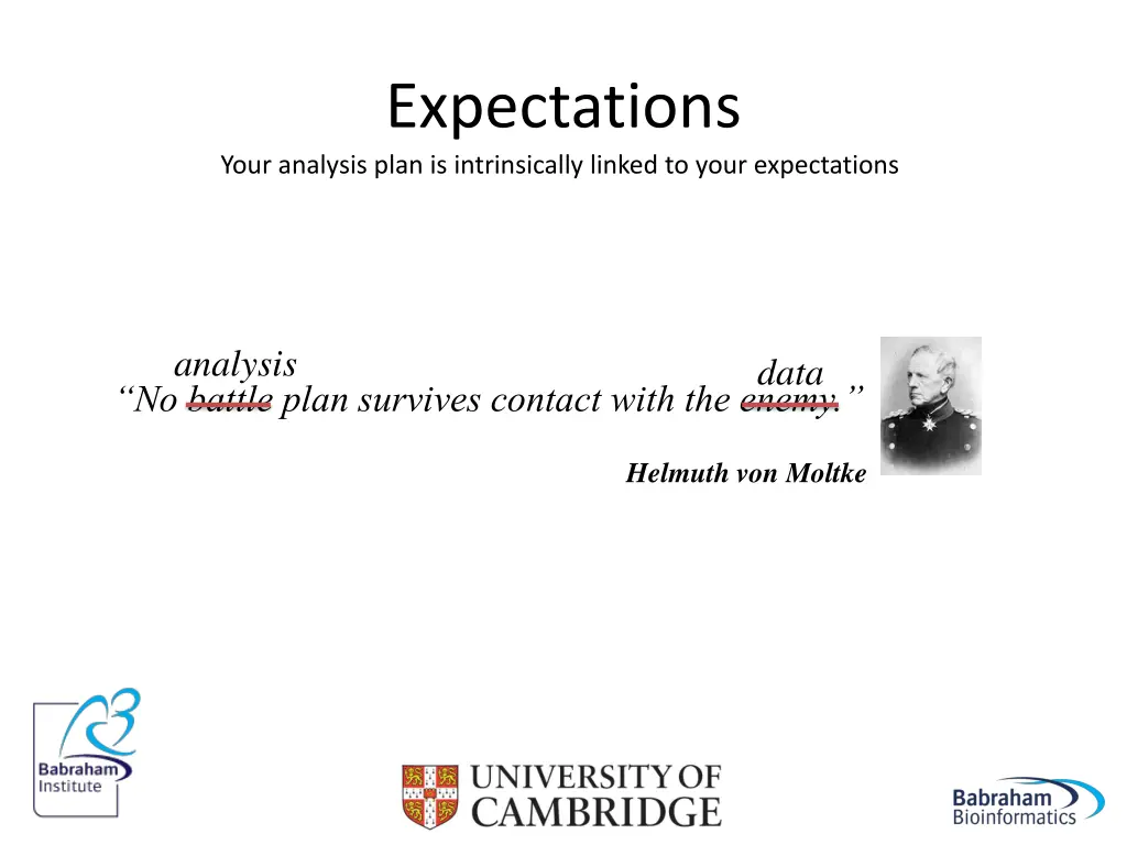 expectations your analysis plan is intrinsically