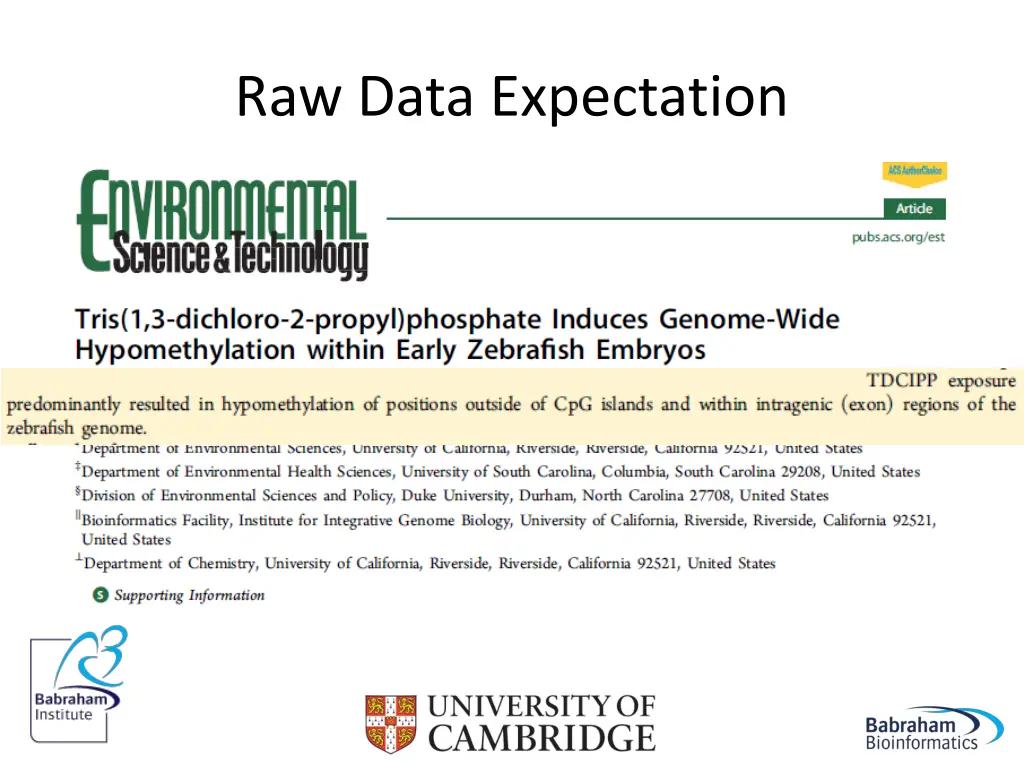 raw data expectation