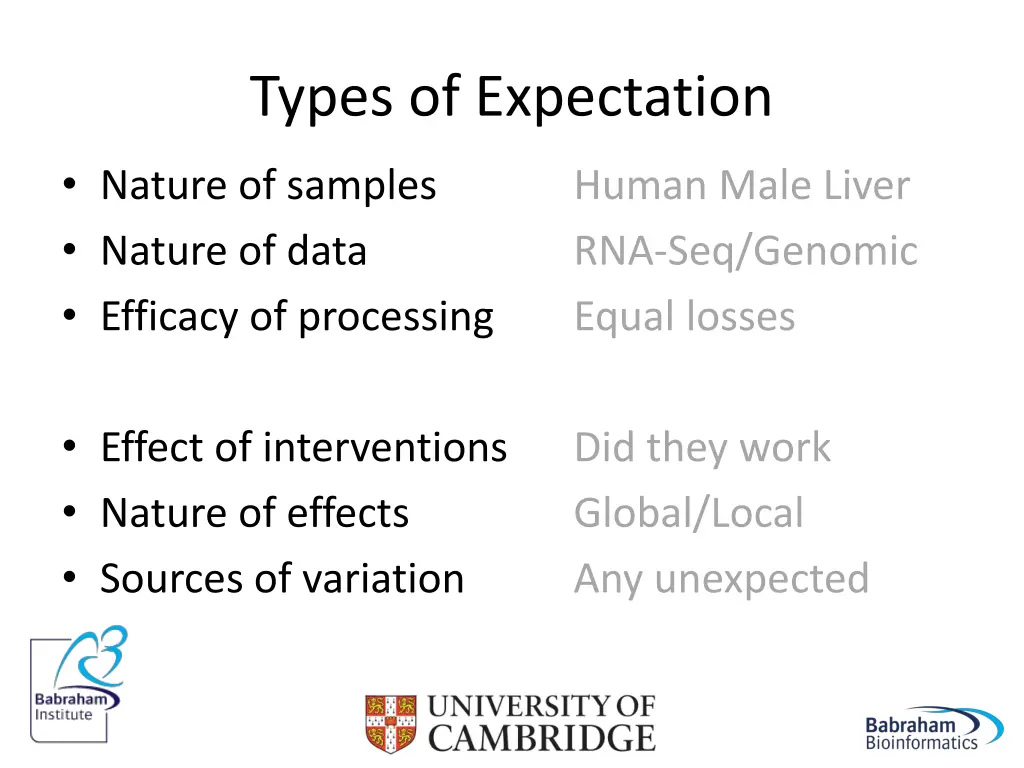 types of expectation