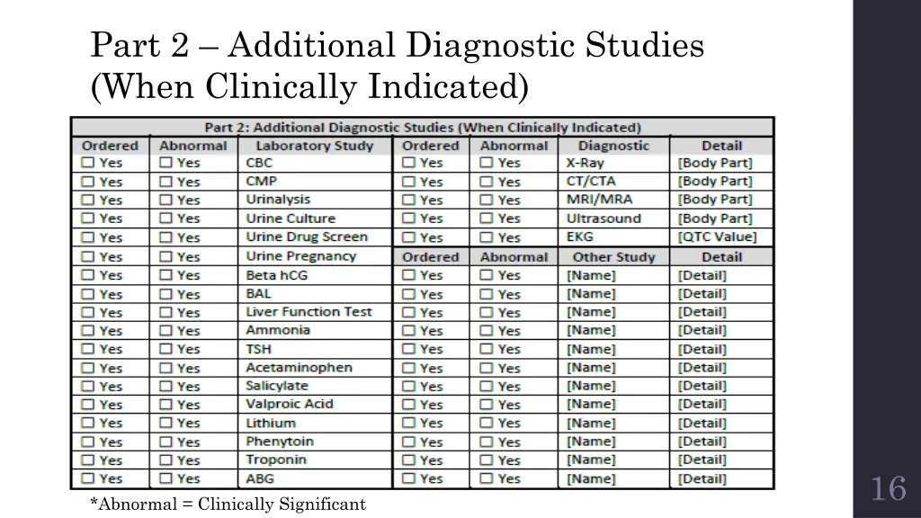 part 2 additional diagnostic studies when