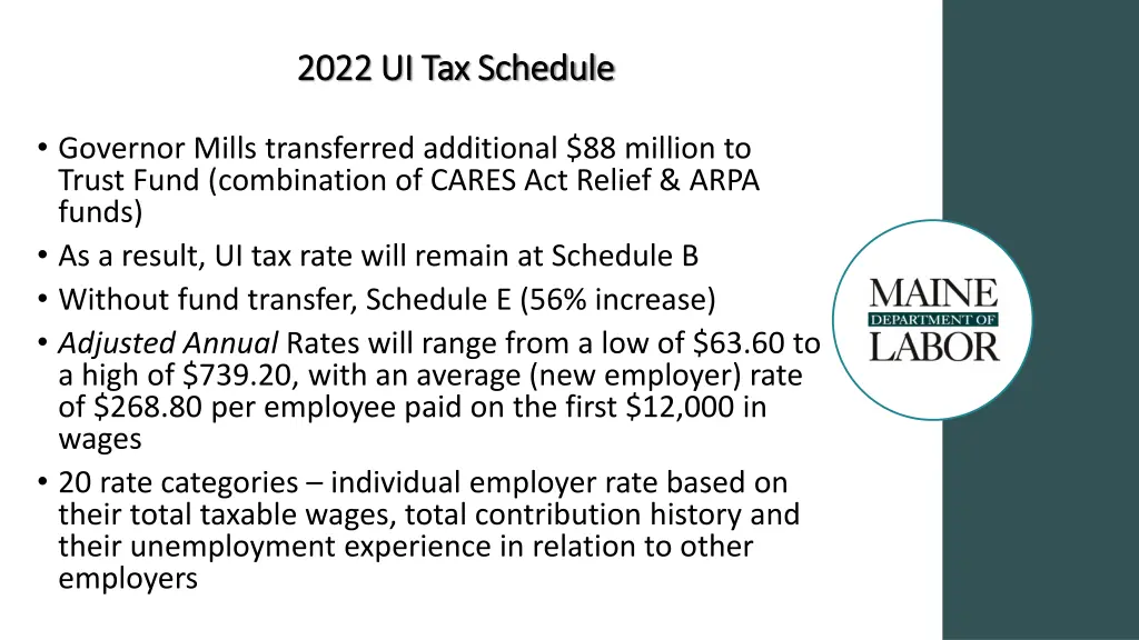 2022 ui tax schedule 2022 ui tax schedule