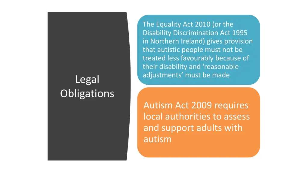 the equality act 2010 or the disability