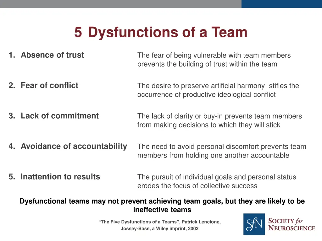 5 dysfunctions of a team