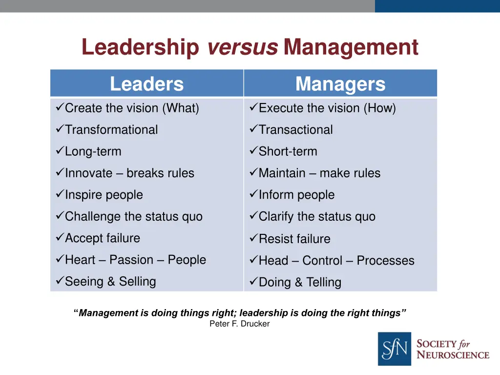 leadership versus management