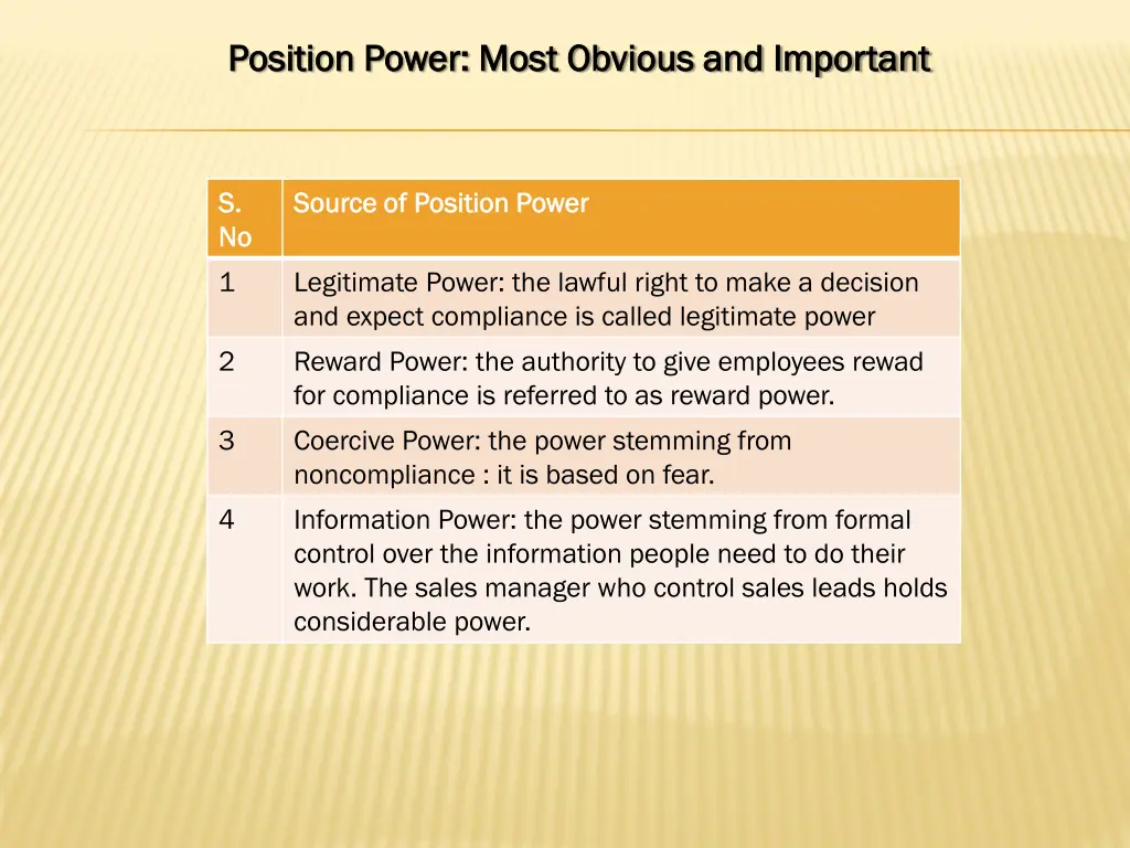 position power most obvious and important 1