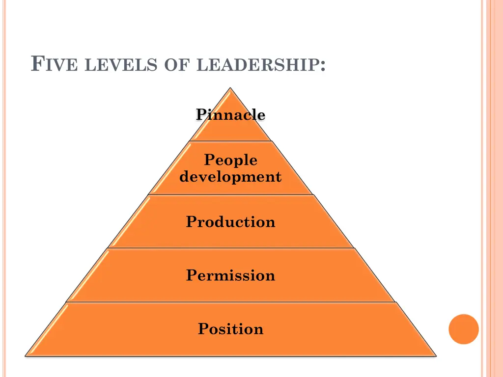 f ive levels of leadership