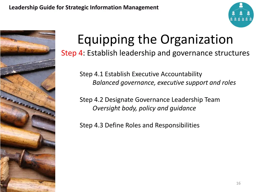 leadership guide for strategic information 15