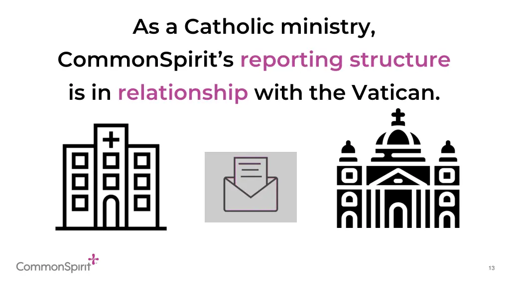 as a catholic ministry commonspirit s reporting