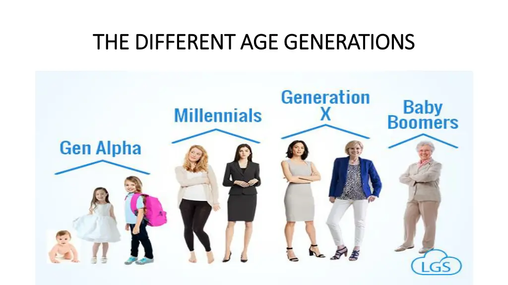 the different age generations the different