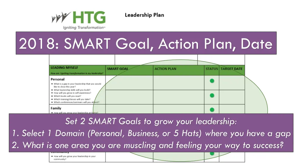 2018 smart goal action plan date