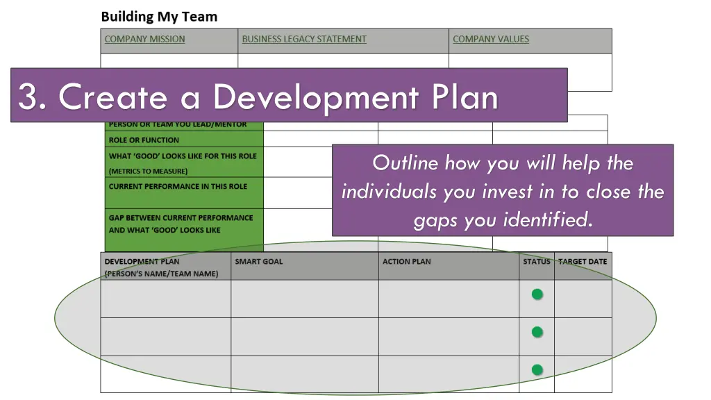 3 create a development plan