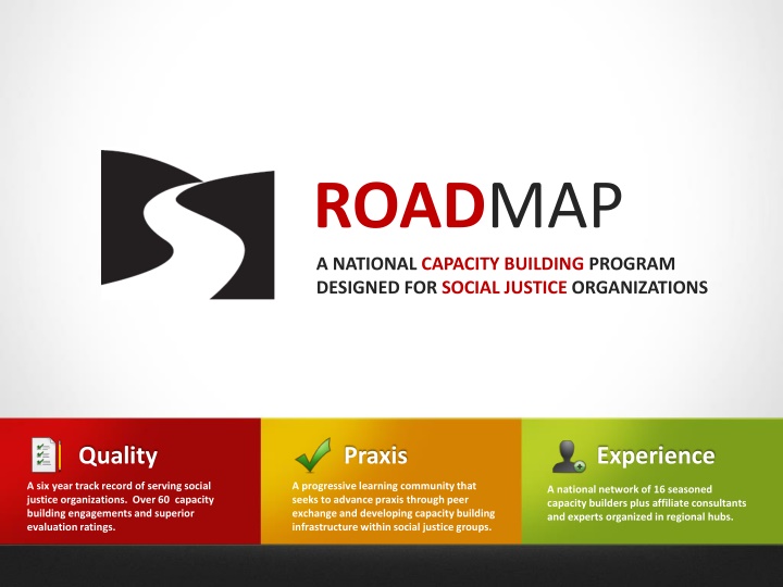 road map