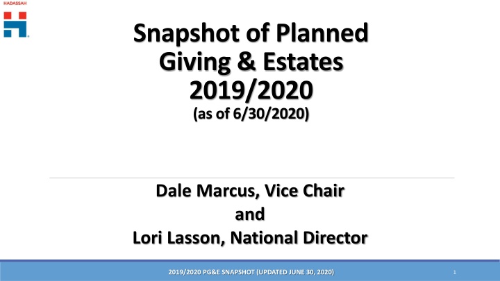 snapshot of planned giving estates 2019 2020