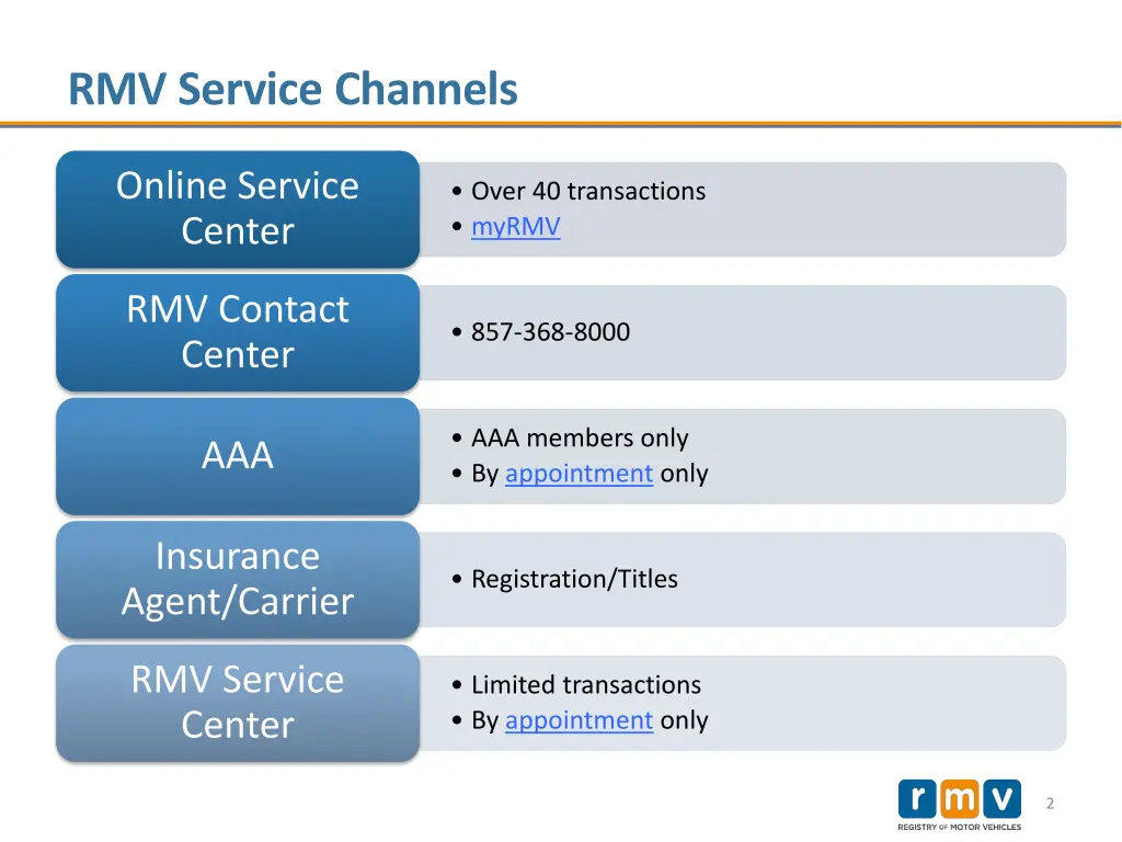 rmv service channels