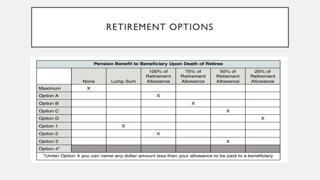 retirement options 4