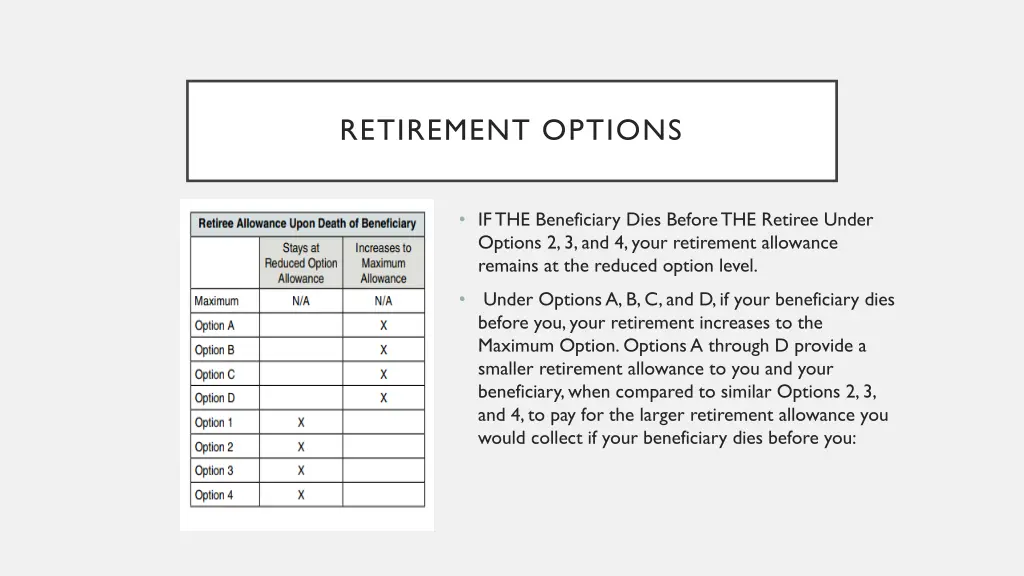 retirement options 5