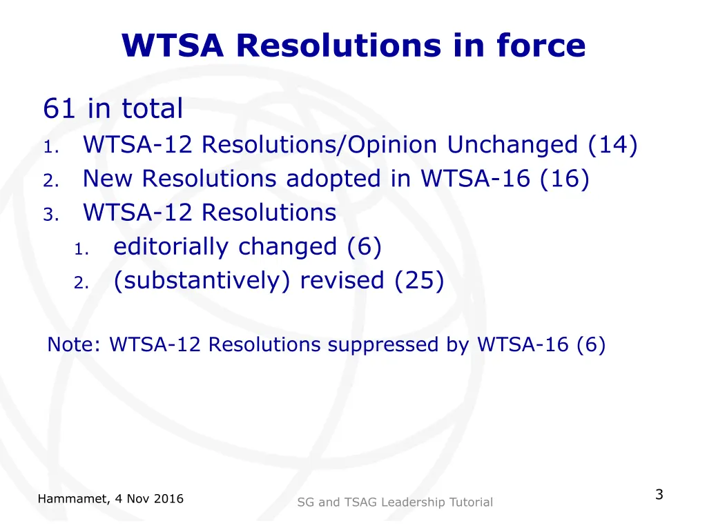 wtsa resolutions in force