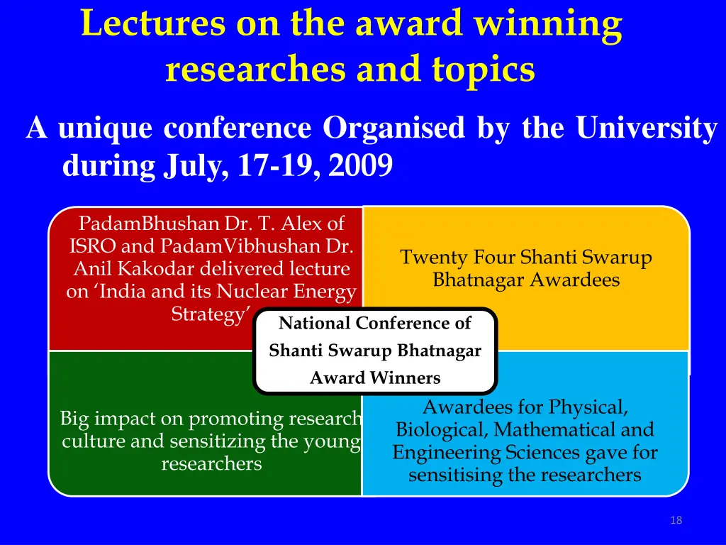 lectures on the award winning researches