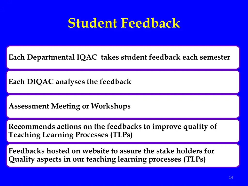 student feedback