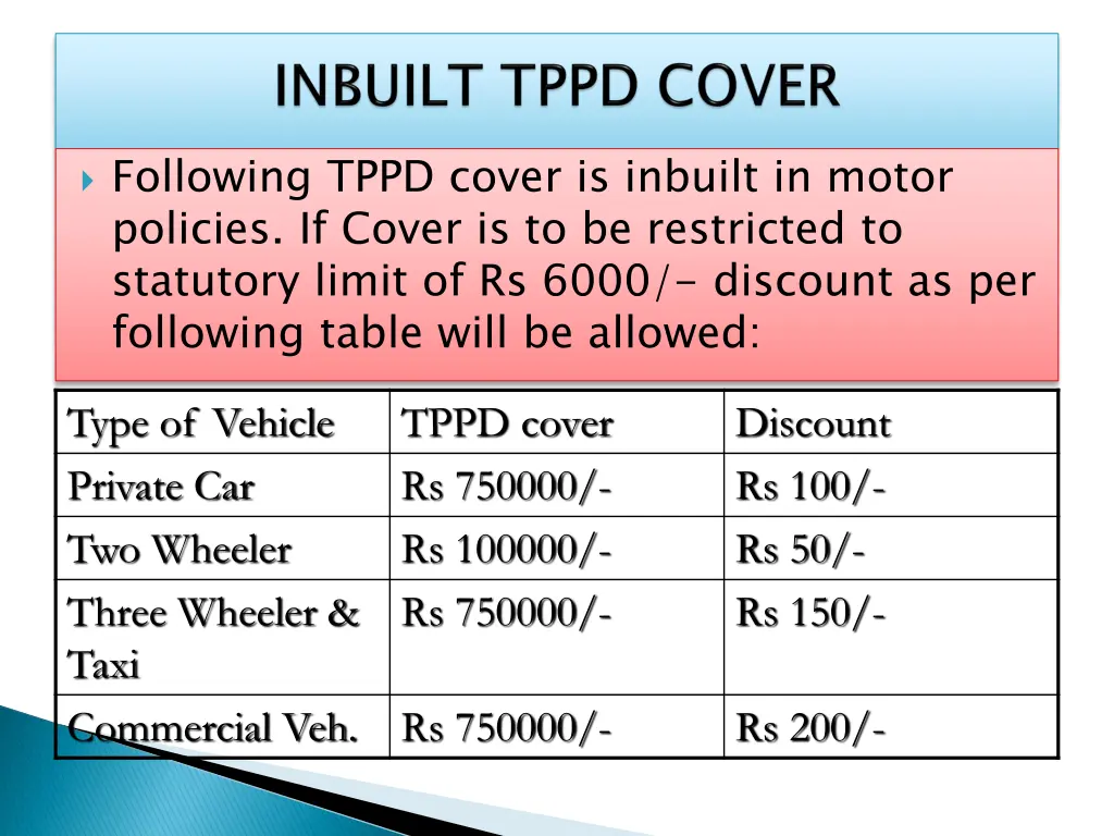 following tppd cover is inbuilt in motor policies